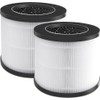 Air Filter Replacement Compatible with MiLin MLAP003 Air Cleaner Purifier,