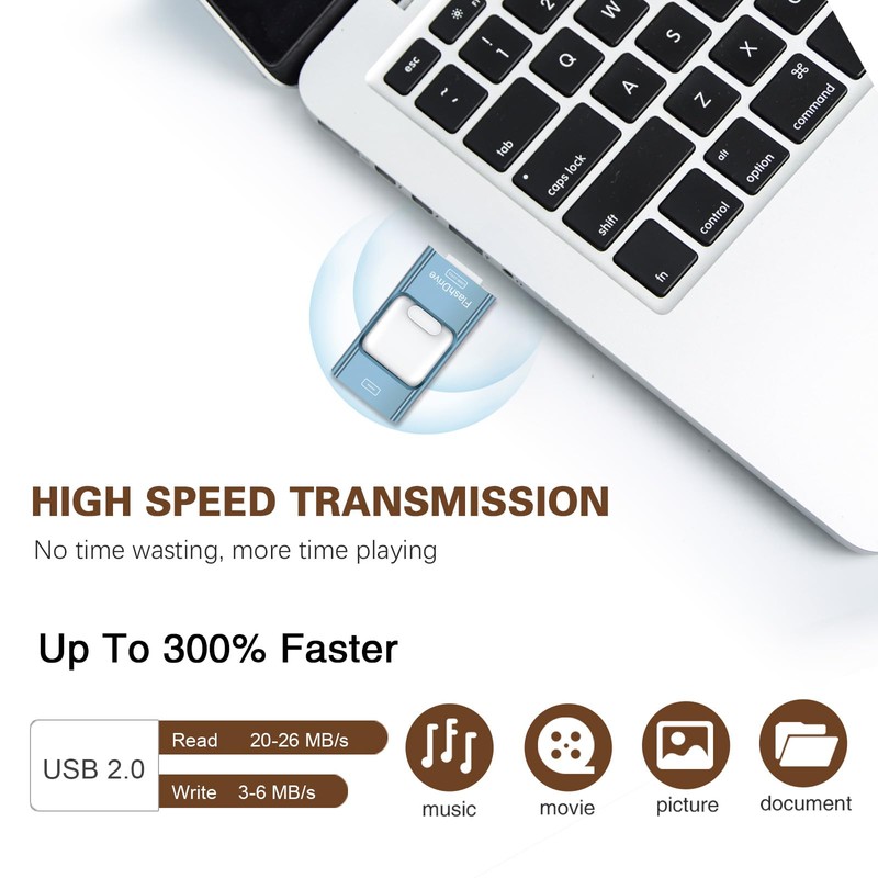 125GB USB Flash Drive, Photo Stick High Speed External USB