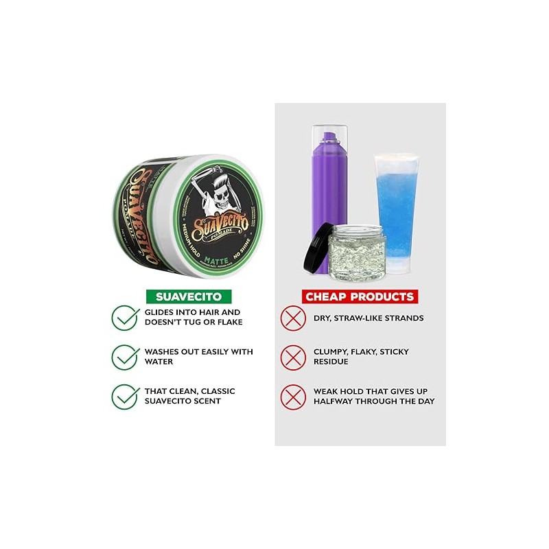 Suavecito Pomade - Pomada mate Suavecito, pomada mate sin brillo