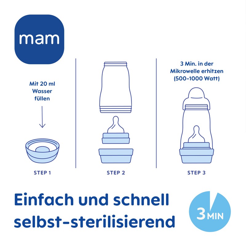 MAM Easy Start Anti-Colic Combi Set, 0+ Mon, Baby Bottle