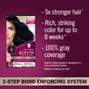 Schwarzkopf Keratin Permanent Hair Dye Cream, 1.1 Midnight Black, Professional
