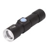 UV Flashlight USB 395nm LED Ultraviolet Black Light Detector for