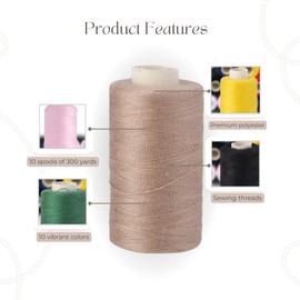 Sewing Supplies and Accessories - Threads, Sewing Clips, Quilting Materials, Sewing Machines for Beginners and Heavy-Duty Sewing Machine Threads- Lace Yarn, Ribbon Yarn- Sewing, Embroidery