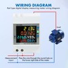 DewinLVD Electricity Meter, DIN Rail, 6 in 1, Digital Energy