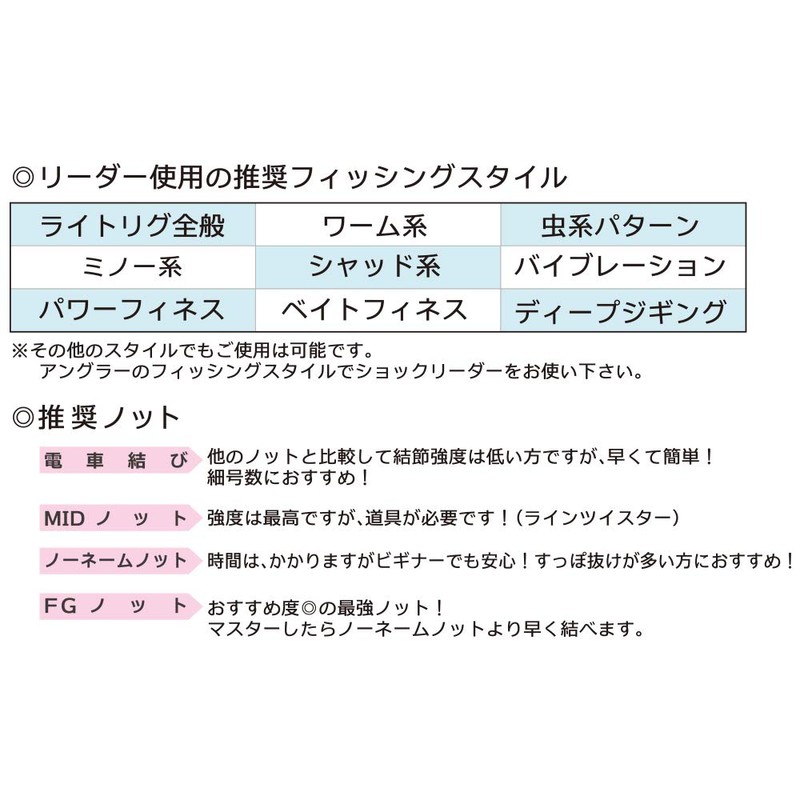 Duel Shock Leader (Fluorocarbon): HARDCORE LEADER 30YDS 8LBS: NC Natural