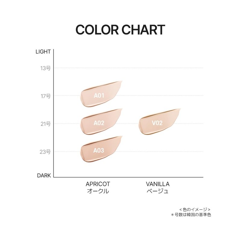 VDL Cover Stain Perfecting Concealer V02 No. 21 Unbreakable Stains
