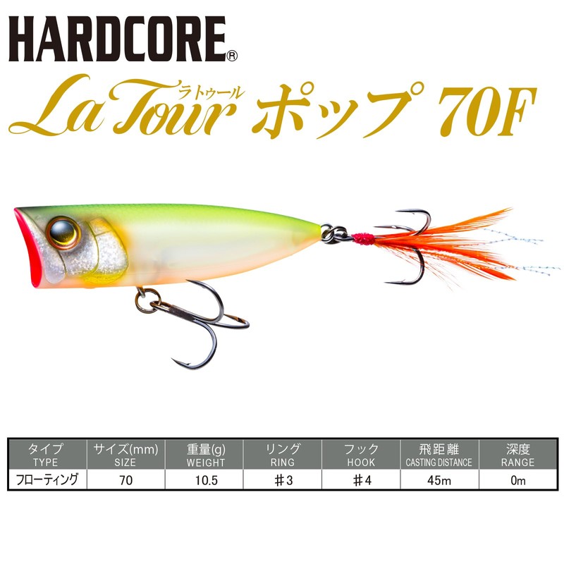 DUEL HARDCORE Ratour Pop Bass Lure, 2.8 inches (70 mm)