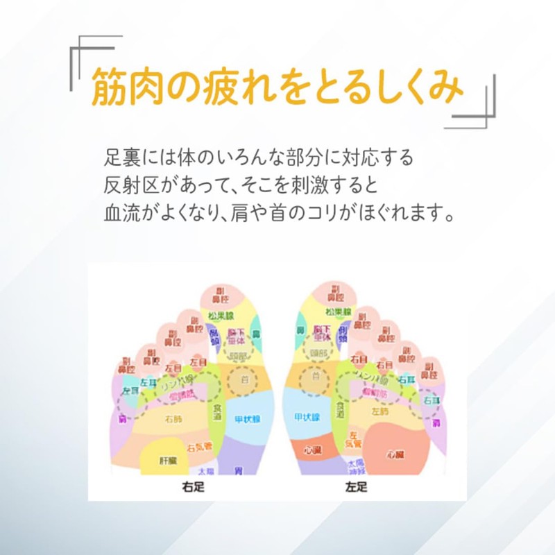 CORINIGHT Colinite Foot Sole Press Point Supporter for Sleeping