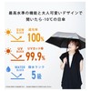 JIS Certified Folding Parasol, Lightweight, Completely Blackout, Heat Blocking, UV