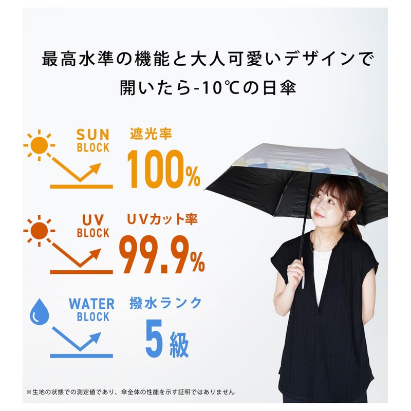 JIS Certified Folding Parasol, Lightweight, Completely Blackout, Heat Blocking, UV