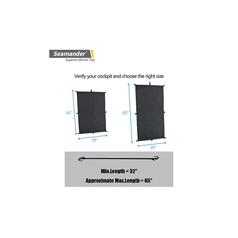 Kayak Cockpit Cover,60"*29"