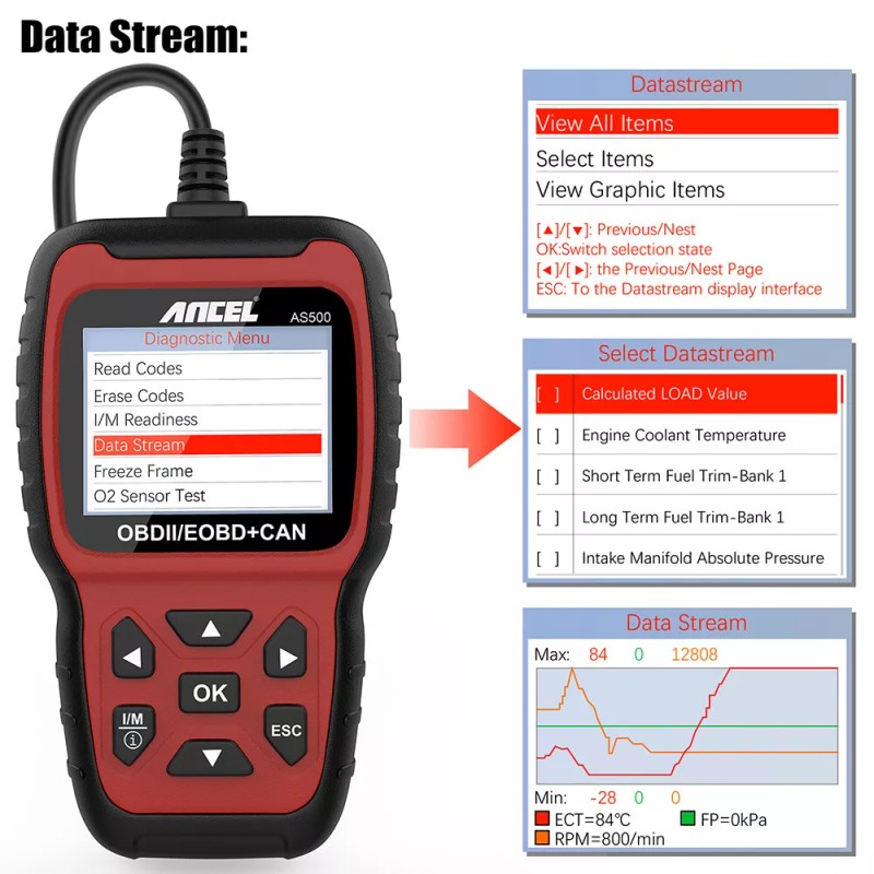 Ancel Automotive Code Reader OBD2 Car Scanner OBDII Engine Fault