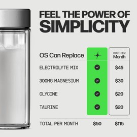 opensource 300mg Triple Magnesium Electrolyte Powder Packets for Calm & Focus | Glycinate, Taurate, Malate | No Sugar | Carnivore, Keto, Paleo | 30 Pack - Watermelon | Raspberry Lime | Lemon Lime