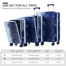 YLIEHS Travel in Style with 3 Piece Luggage Set, 20, 24, 28 Inches, Hard Shell, Front Pocket, USB Interface, Gradient Blue