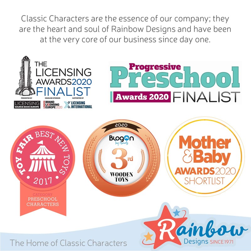 Peter Rabbit Wooden Pullalong