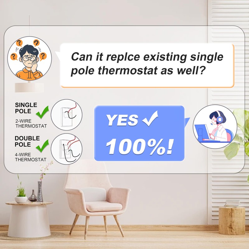 Manual Electric Baseboard Heater Thermostat for Home 120 V Only,