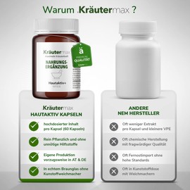 Skin Active Capsules for Hair & Skin with Calcium, Hyaluronic Acid, Coenzyme Q10, Zinc According to Kräutermax Original Formula | High Dose Hyaluronic Acid | Premium Quality Produced in Small Series |