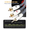 3.5mm to 2RCA Audio Cable 6.6ft/2m Aux to RCA Headphone