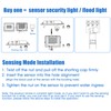Probapro 30 W LED Spotlight with Motion Sensor Outdoor, IP65