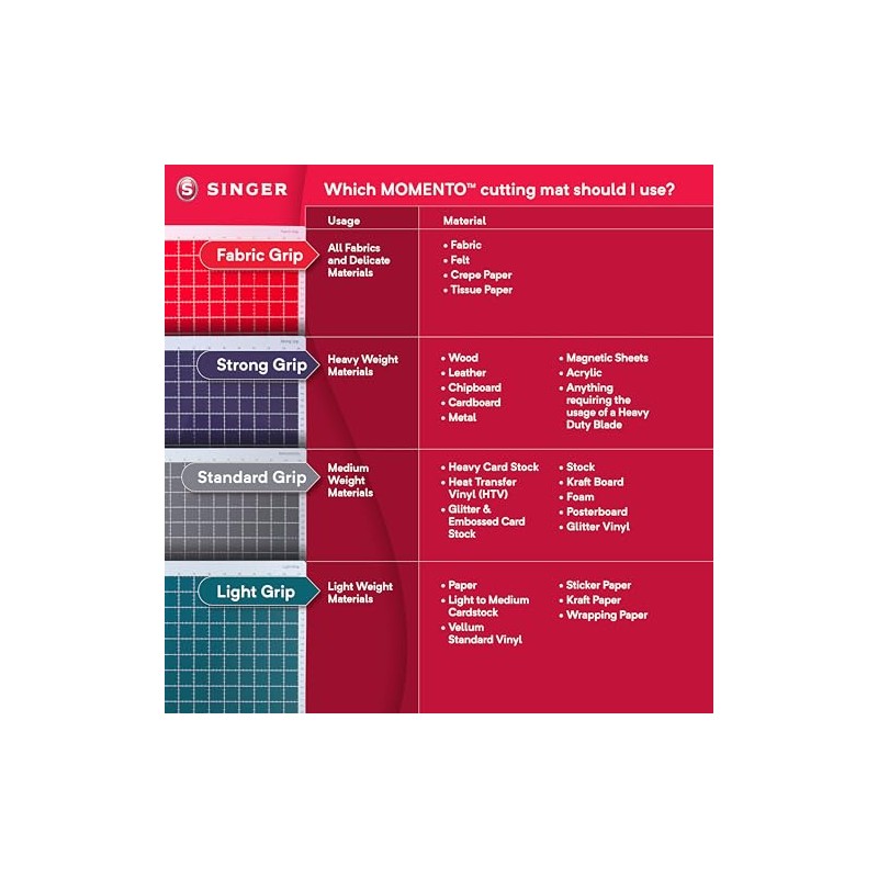 SINGER Momento 12" x 24" Mat Multi Pack