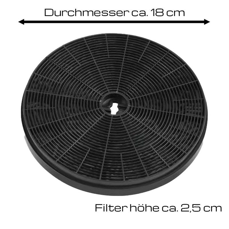 NEG Activated Carbon Filter Set (2 Pieces) GF16 Undermount Cooker