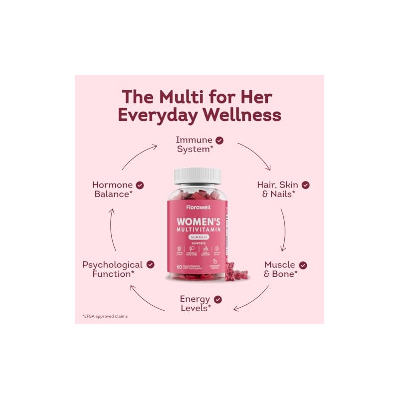 Multivitamin Gummies for Women - 16 Key Vitamins & Minerals