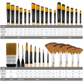 Parthan 32 Pieces Artist Brush Set for Acrylic Paints, Versatile Synthetic Brushes for Painting, Miniatures and Rock Painting, Acrylic Paint Brushes, Paint Brushes for Rock Painting, Durable Synthetic