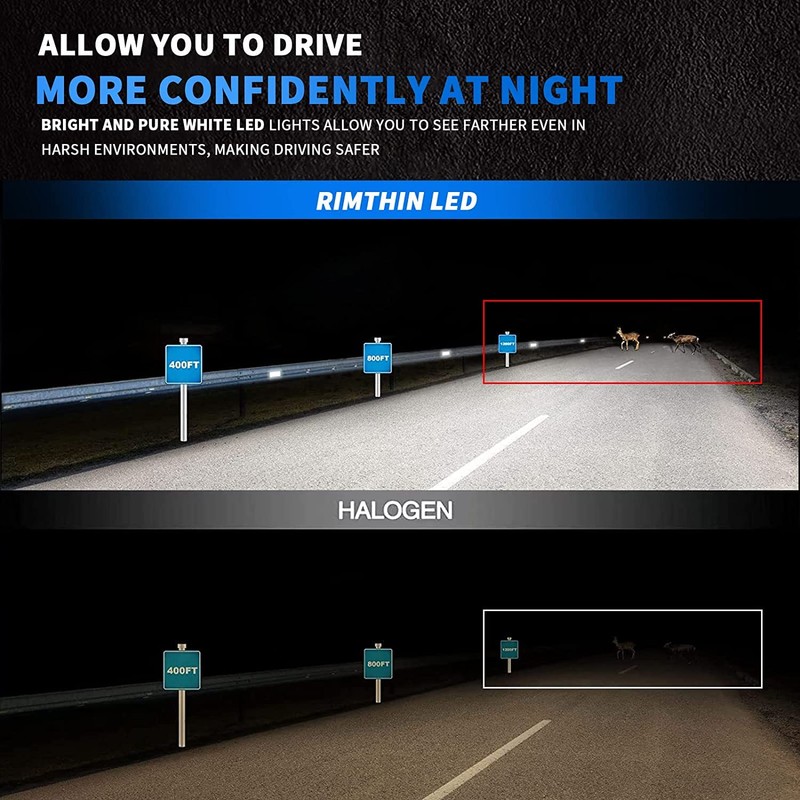 rimthin H7 Bulbs Fog Lights, 6000K Cool White Super Bright