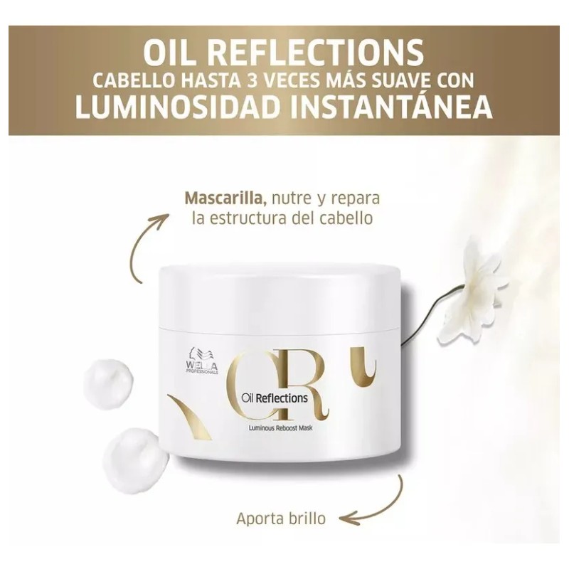 Kit Shampoo Y Mascarilla Cabello Wella Oil Reflections 250ml