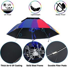 Luwint Rainbow Umbrella Hat - 36'' UV Protection Folding Fishing Umbrella Hat Hands Free Gardening Headwear