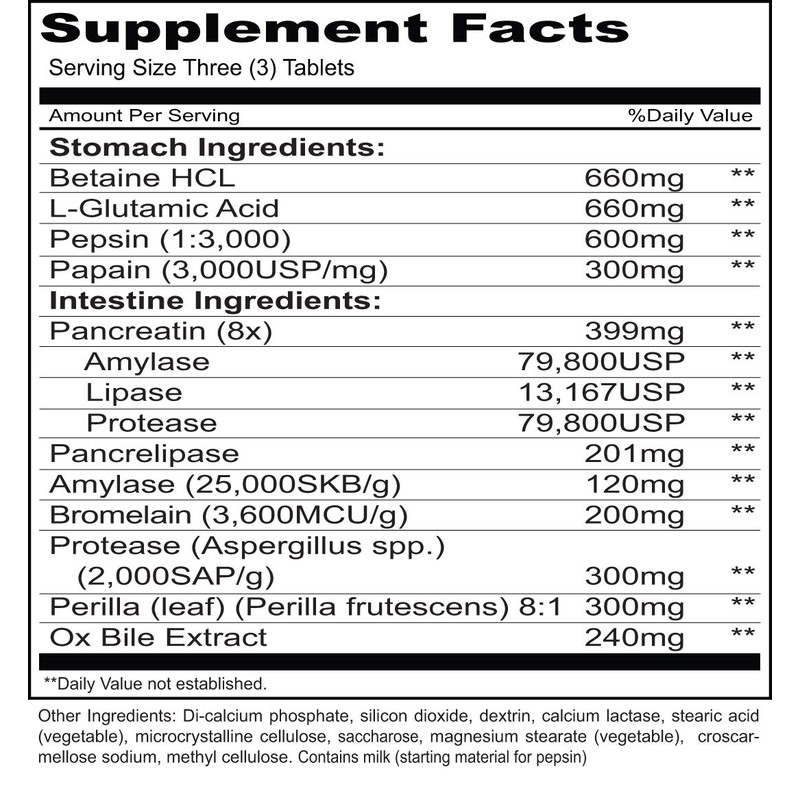 Priority One Vitamins Hypo Gest 120 Tablets - Mega Clinical