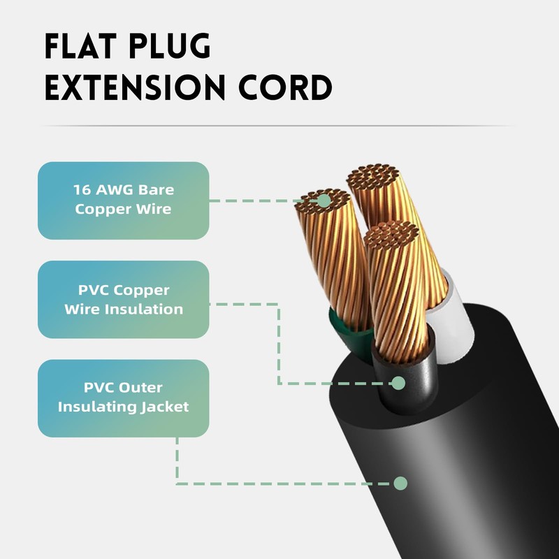 EP Cable de extensión de enchufe plano de 15 pies,