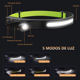 Linterna de Cabeza, Linterna LED Recargable Frontal con Modo de Inducción, Lámpara Frontal Liviana de 5 Modos con Iluminación de 230 ° y foco IPX4 Impermeable para Acampar, Correr, Caminar, Pescar y Trabajar (Gris)