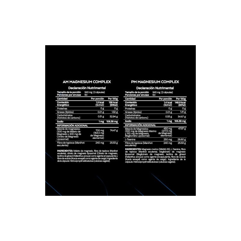 VITANNA® Magnesio AM + PM Malato, Citrato, Bisglicinato