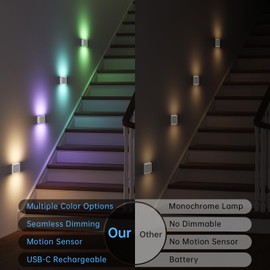 PZSUNLY Motion Sensor Night Light LED Rechargeable Magnetic Stair Lights Indoor for Hallway Kitchen Closet Under Cabinet Lighting 6 Pack