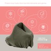 Byrd & Blume Maternity Nursing Cover Breathable Lightweight Breastfeeding Cover