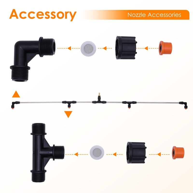 Metal Sprayer Boom Wand with 3 Flow Rate Nozzles -Wide-Coverage