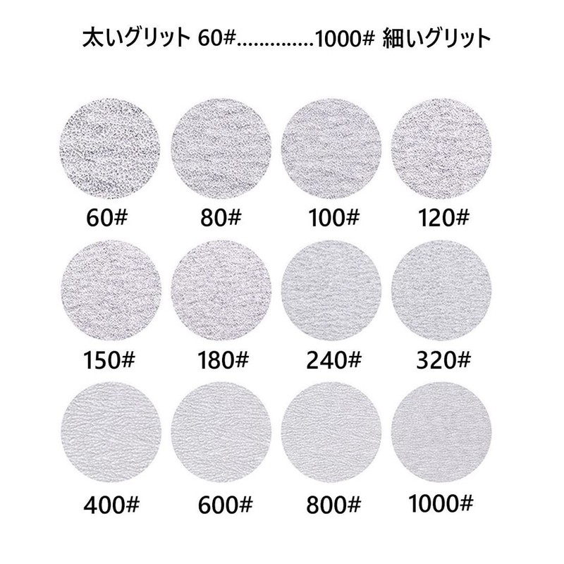 Diameter 5.9 inches (150 mm) Diameter White Sandpaper Round Sandpaper