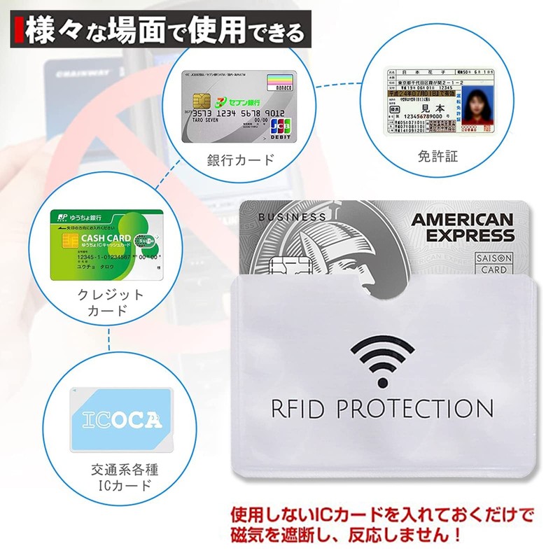Ren He 10pcs Credit Card Case RFID Anti-Skimming Magnetic Waterproof