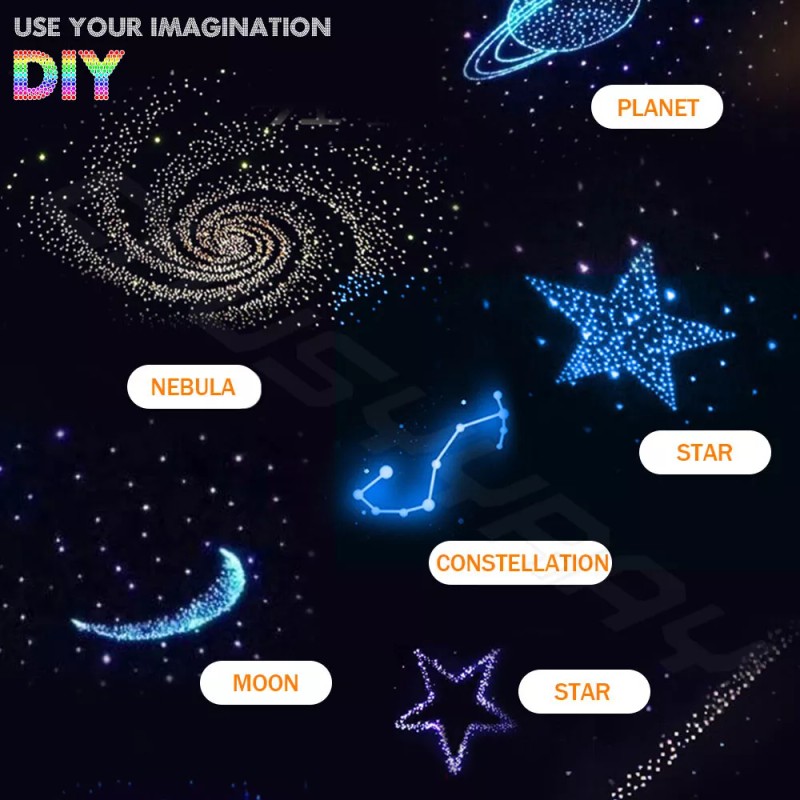CHUSYYRAY 300PC Fiber Optic Car Home Headliner Star LIGHT KIT