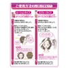 Mochida Health Care Collage Full Hair Growth Lotion, 4.2 fl