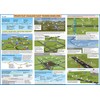 FTS PRIVATE PILOT VISUALIZED FLIGHT TRAINING MANEUVERS (Poster, Size 27