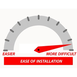 MPC 5-Button Remote Starter Compatible with 1998-2002 GMC Safari |Gas| |Key-to-Start| (2) 5-Button 1-Way Remotes - Up to 1,500' Range