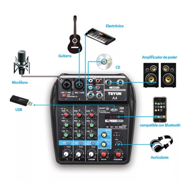 Teyun Mezclador Tarjeta De Audio De 4 Canales Bluetooth