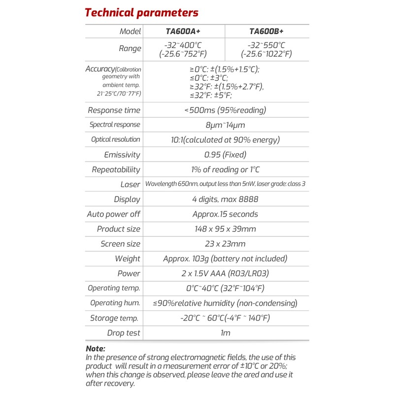 TASI Infrared Thermometer -32℃~550℃/-25.6℉~1022℉ Non-contact Digital Laser Thermometer for Cooking