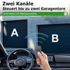 3PCS Garage Door Opener Hand Transmitter Compatible with 868Mhz Marantec