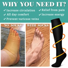 3 Pack Medical Compression Sock-Compression Sock for Women and Men-Best for Running,Nursing,Sports