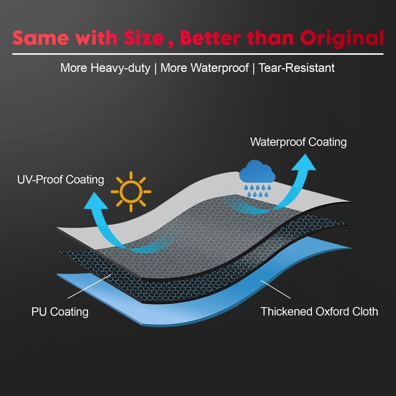 Zettum Outdoor TV Cover 75 Inch - 600D TV Cover