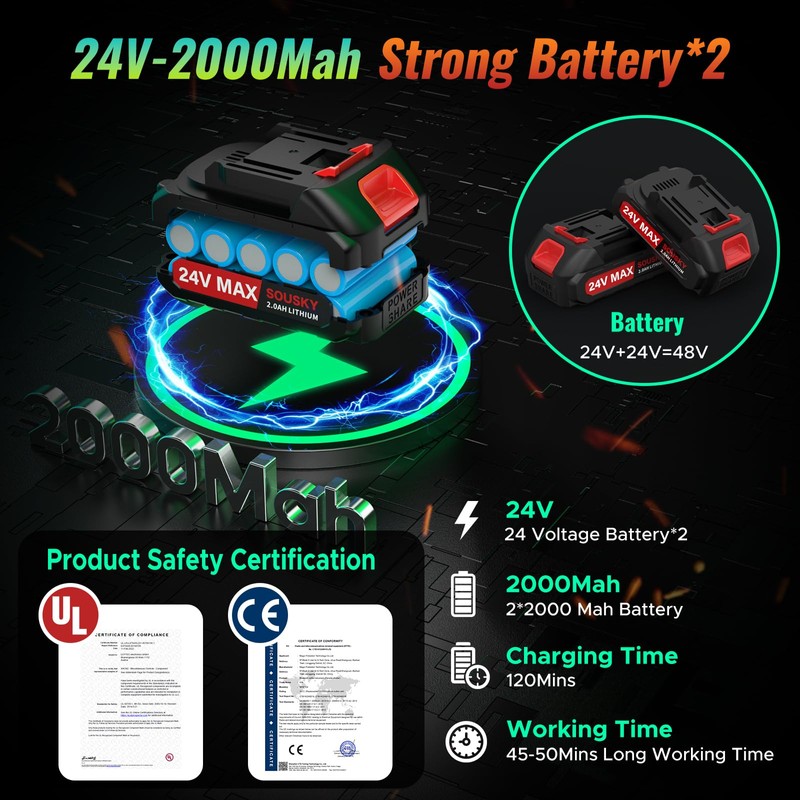 6 Inch Mini Chainsaw Cordless, 24V 2000mAh Rechargeable Battery, Auto-Oil,