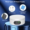 MYMULIKE Motorized Rotating Display Stand, Electric Rotating Turntable with PVC